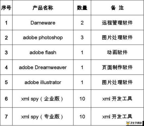 成品软件十大免费：精心挑选的实用工具推荐清单