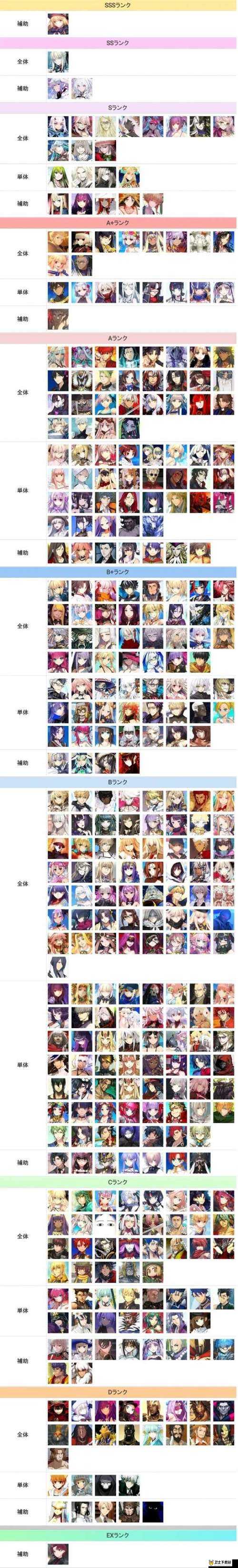 FGO1.5.4新英灵有哪些？塞勒姆主线新从者一览